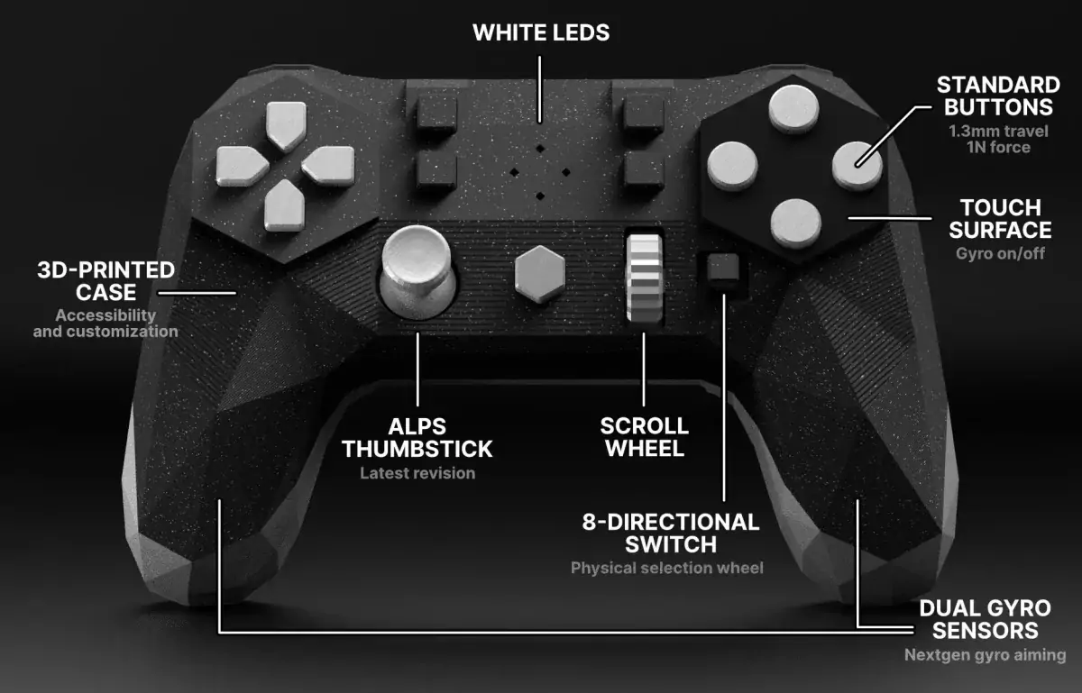 alpakka gaming controller specs